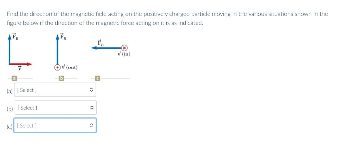 Find the direction of the magnetic field acting on the positively charged particle moving in the various situations shown in the
figure below if the direction of the magnetic force acting on it is as indicated.
F,
F,
v (in)
7 (out)
a
C
(a) [ Select ]
(b) [ Select ]
(c) [ Select ]
<>
<>
<>
