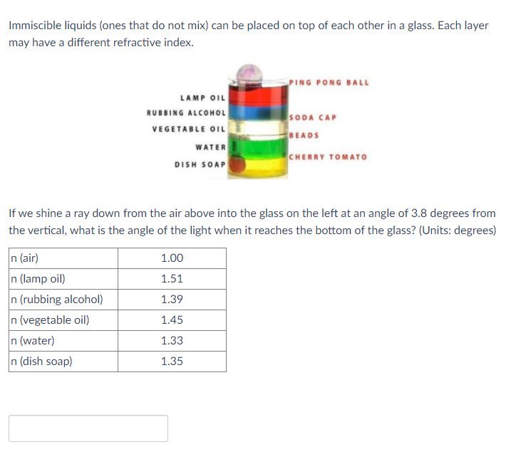 Immiscible liquids (ones that do not mix) can be placed on top of each other in a glass. Each layer
may have a different refractive index.
PING PONG BALL
LAMP OIL
RUBBING ALCOHOL
SODA CAP
BEADS
VEGETABLE OIL
WATER
CHERRY TOMATO
DISH SOAP
If we shine a ray down from the air above into the glass on the left at an angle of 3.8 degrees from
the vertical, what is the angle of the light when it reaches the bottom of the glass? (Units: degrees)
n (air)
1.00
n (lamp oil)
1.51
n (rubbing alcohol)
n (vegetable oil)
n (water)
n (dish soap)
1.39
1.45
1.33
1.35
