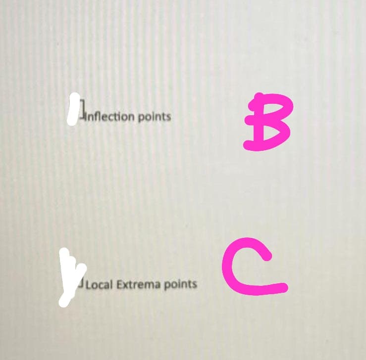 Inflecti
Inflection points
J
Local Extrema points
с
B