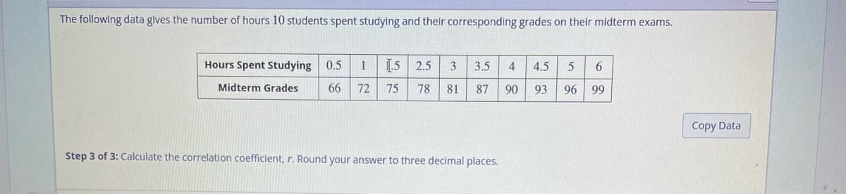 The following data gives the number of hours 10 students spent studying and their corresponding grades on their midterm exams.
Hours Spent Studying 0.5 1 1.5 2.5
Midterm Grades
3 3.5 4
66 72 75 78 81 87 90
Step 3 of 3: Calculate the correlation coefficient, r. Round your answer to three decimal places.
4.5 5 6
93 96 99
Copy Data