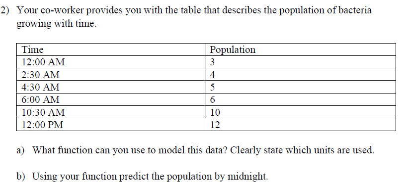 2) Your co-worker provides you with the table that describes the population of bacteria
growing with time.
Time
Рopulation
12:00 AM
3
2:30 AM
4
4:30 AM
5
6:00 AM
6.
10:30 AM
10
12:00 PM
12
a) What function can you use to model this data? Clearly state which units are used.
b) Using your function predict the population by midnight.
