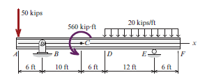 50 kips
560 kip-ft
20 kips/ft
-B
D
E-오
F
6 ft
10 ft
6 ft
12 ft
6 ft
