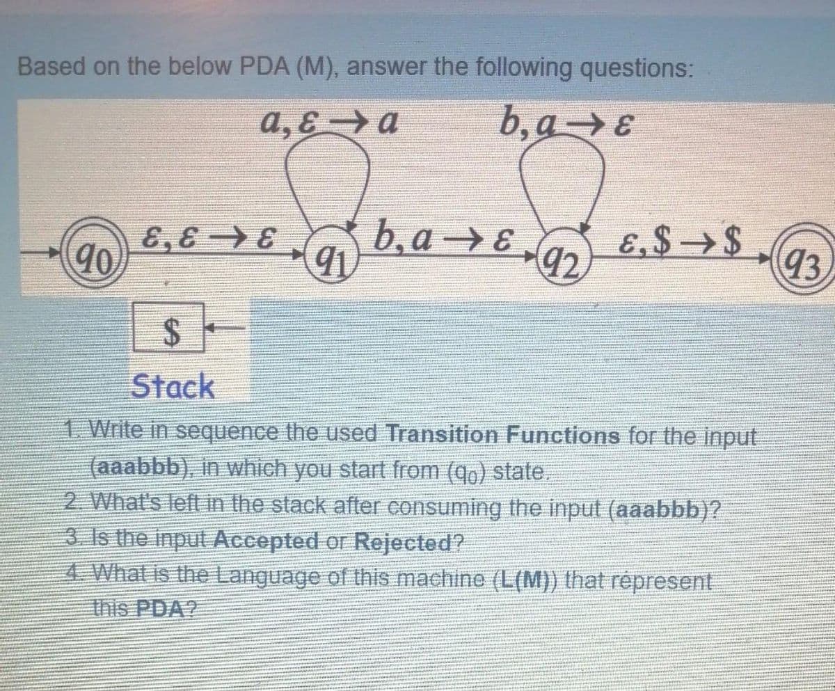 Based on the below PDA (M), answer the following questions:
a, &a
b, a → E
b,a → E
E,$ → $
90
92
93
24
Stack
1. Write in sequence the used Transition Functions for the input
(aaabbb), In which you start from (q0) state.
2. What's left in the stack after consuming the input (aaabbb)?
3. Is the input Accepted or Rejected?
4 What is the Language of this machine (L(M)) that répresent

