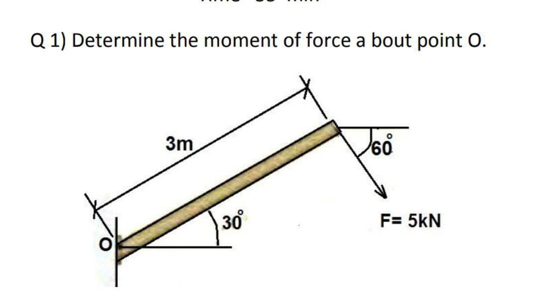 Q 1) Determine the moment of force a bout point O.
3m
30
F= 5kN
