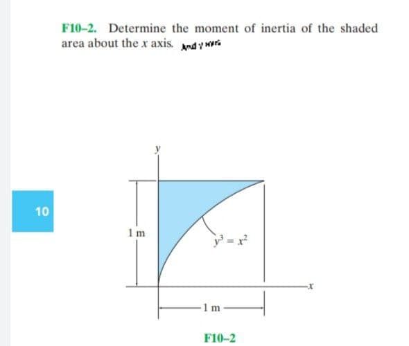 F10-2. Determine the moment of inertia of the shaded
area about the x axis. And y wra
10
1m
y = x
1m
F10-2
