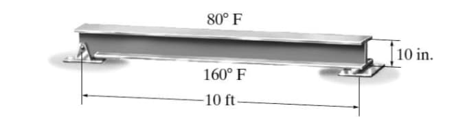 80° F
160° F
10 ft.
10 in.