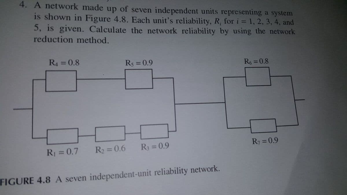 4. A network made up of seven independent units representing a system
is shown in Figure 4.8. Each unit's reliability, R, for i = 1, 2, 3, 4, and
5, is given. Calculate the network reliability by using the network
reduction method.
R4 = 0.8
R5 = 0.9
%3D
R6 = 0.8
R2 =0.6
R3 = 0.9
R7 =0.9
%3D
R = 0.7
FIGURE 4.8 A seven independent-unit reliability network.
