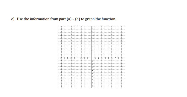 e) Use the information from part (a) - (d) to graph the function.
