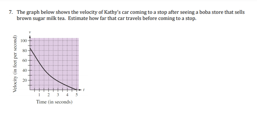 7. The graph below shows the velocity of Kathy's car coming to a stop after seeing a boba store that sells
brown sugar milk tea. Estimate how far that car travels before coming to a stop.
100 -
80
60
40
20
1 2 3 4
Time (in seconds)
Velocity (in feet per second)
