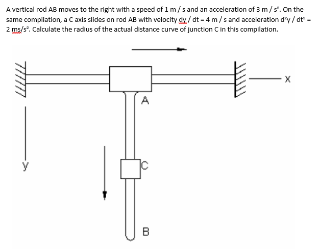 A vertical rod AB moves to the right with a speed of 1 m/s and an acceleration of 3 m/ s. On the
same compilation, a C axis slides on rod AB with velocity dy / dt = 4 m/s and acceleration d'y / dt² =
2 ms/s. Calculate the radius of the actual distance curve of junction C in this compilation.
X
A
B
