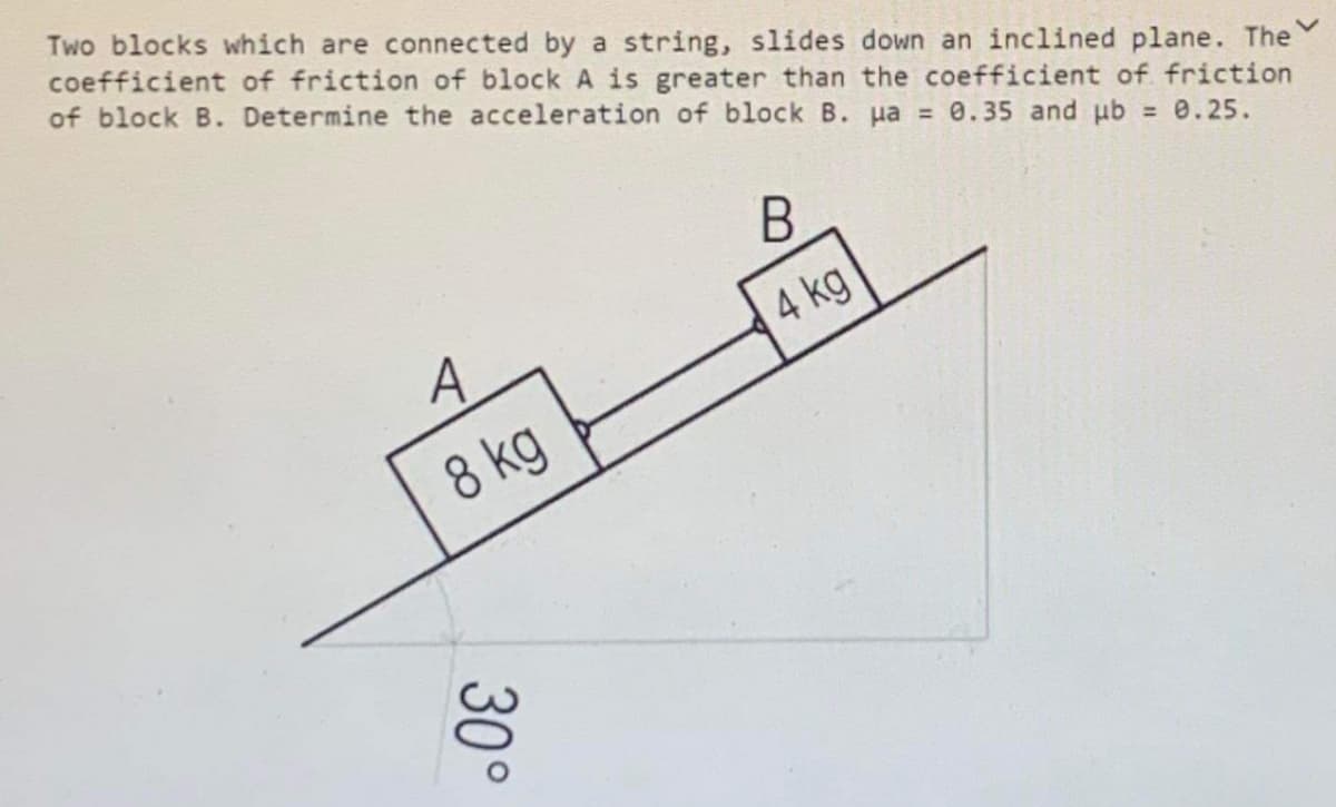 Two blocks which are connected by a string, slides down an inclined plane. The
coefficient of friction of block A is greater than the coefficient of friction
of block B. Determine the acceleration of block B. ua 0.35 and ub e.25.
B.
4 kg
A
8 kg
30°
