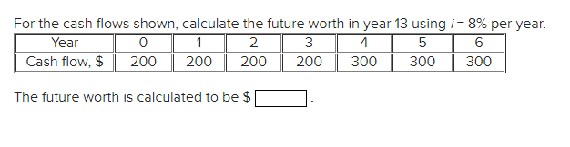 For the cash flows shown, calculate the future worth in year 13 using i= 8% per year.
2
200
Year
4
300
Cash flow, $ 200
200
200
300
300
The future worth is calculated to be $
