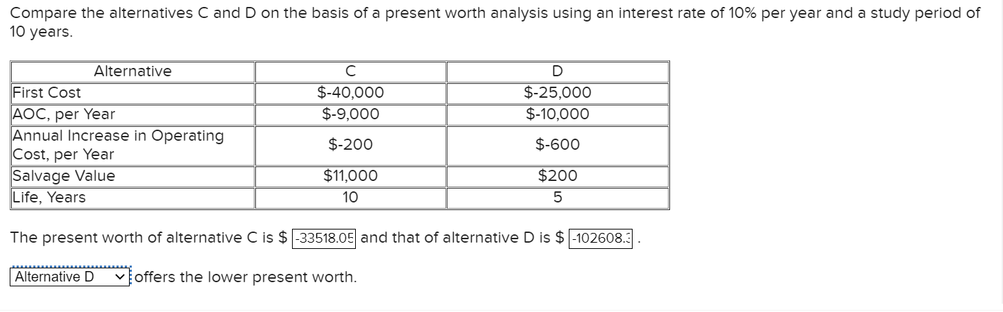 Compare the alternatives C and D on the basis of a present worth analysis using an interest rate of 10% per year and a study period of
10 years.
Alternative
First Cost
$-40,000
$-25,000
AOC, per Year
Annual Increase in Operating
Cost, per Year
Salvage Value
Life, Years
$-9,000
$-10,000
$-200
$-600
$11,000
$200
10
5
The present worth of alternative C is $ -33518.05 and that of alternative D is $-102608.3
Alternative D
voffers the lower present worth.
