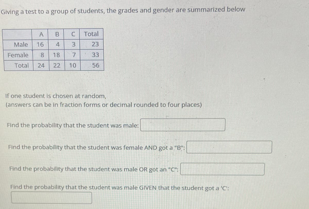 Giving a test to a group of students, the grades and gender are summarized below
В
Total
Male
16
4
3
23
Female
8.
18
33
Total
24
22
10
56
If one student is chosen at random,
(answers can be in fraction forms or decimal rounded to four places)
Find the probability that the student was male:
Find the probability that the student was female AND got a "B"
Find the probability that the student was male OR got an "C":
Find the probability that the student was male GIVEN that the student got a 'C':
