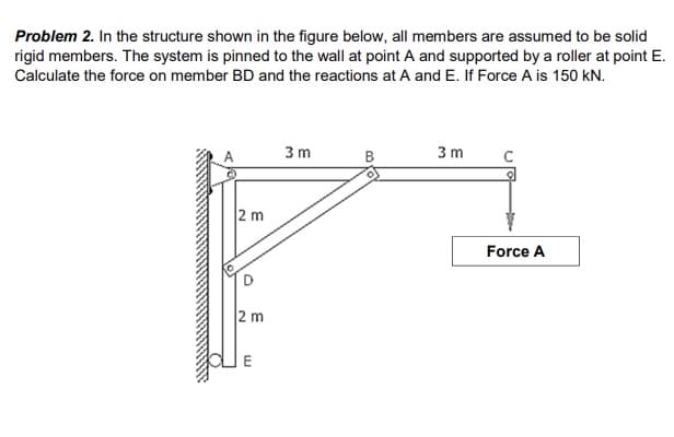 Problem 2. In the structure shown in the figure below, all members are assumed to be solid
rigid members. The system is pinned to the wall at point A and supported by a roller at point E.
Calculate the force on member BD and the reactions at A and E. If Force A is 150 kN.
3 m
B
3 m
2 m
Force A
2 m
E
