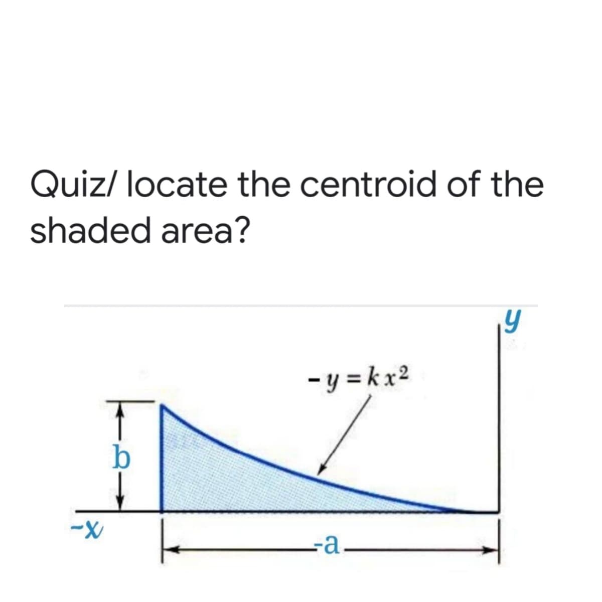 Quiz/ locate the centroid of the
shaded area?
- y = kx2
b
-a.
