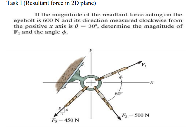 If the magnitude of the resultant force acting on the
eyebolt is 600 N and its direction measured clockwise from
the positive x axis is 0 = 30°, determine the magnitude of
F, and the angle ø.
60°
F2= 500 N
F3= 450 N
