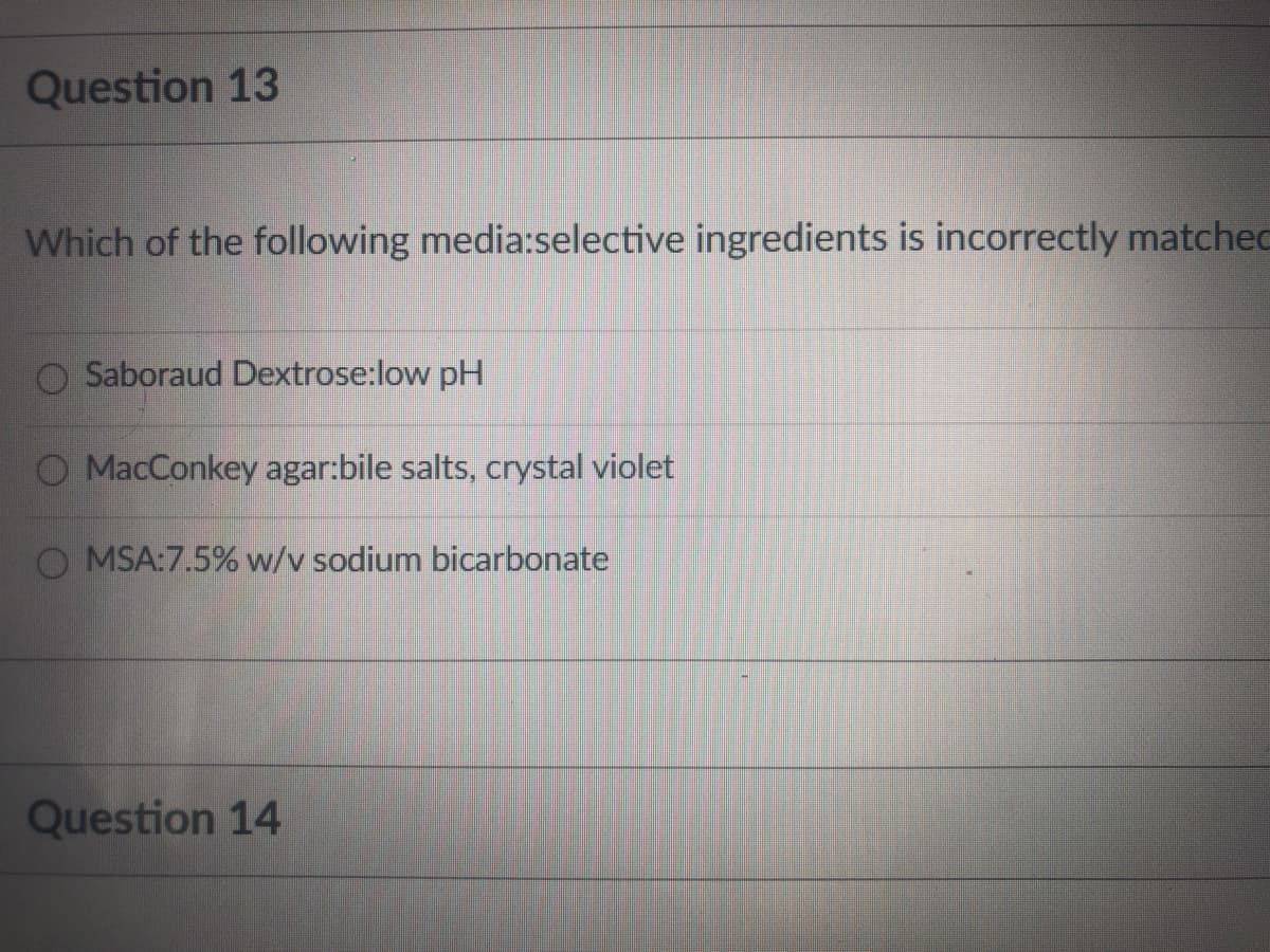Question 13
Which of the following media:selective ingredients is incorrectly matchec
Saboraud Dextrose:low pH
O MacConkey agar:bile salts, crystal violet
MSA:7.5% w/v sodium bicarbonate
Question 14
