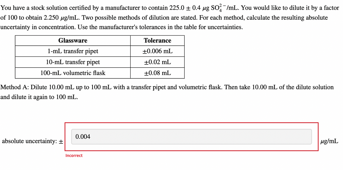 You have a stock solution certified by a manufacturer to contain 225.0 + 0.4 ug SO-/mL. You would like to dilute it by a factor
of 100 to obtain 2.250 ug/mL. Two possible methods of dilution are stated. For each method, calculate the resulting absolute
uncertainty in concentration. Use the manufacturer's tolerances in the table for uncertainties.
Glassware
Tolerance
1-mL transfer pipet
+0.006 mL
10-mL transfer pipet
+0.02 mL
100-mL volumetric flask
+0.08 mL
Method A: Dilute 10.00 mL up to 100 mL with a transfer pipet and volumetric flask. Then take 10.00 mL of the dilute solution
and dilute it again to 100 mL.
0.004
absolute uncertainty: +
ug/mL
Incorrect
