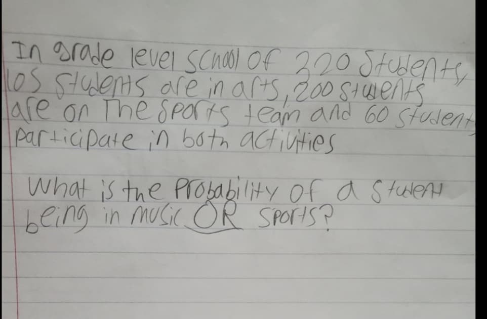 In srade level school Of 220 Otcbents
10s 5tuents are in arts, 2005iwentS
lare on The SPorts team and 60 Student
participate in both actiVities
what is the Probability of a s teNNI
being in music OR Sporis?
