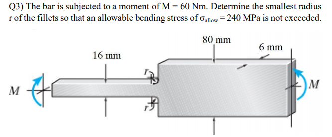 Q3) The bar is subjected to a moment of M = 60 Nm. Determine the smallest radius
rof the fillets so that an allowable bending stress of oallow =240 MPa is not exceeded.
80 mm
6 mm
16 mm
M
M
