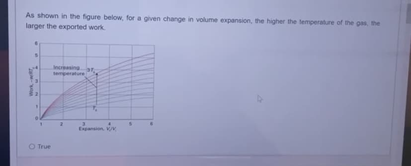 As shown in the figure below, for a given change in volume expansion, the higher the temperature of the gas, the
larger the exported work.
Work, -w/RT
5
1
O True
Increasing 37
temperature
3
Expansion, V/V,
VIV