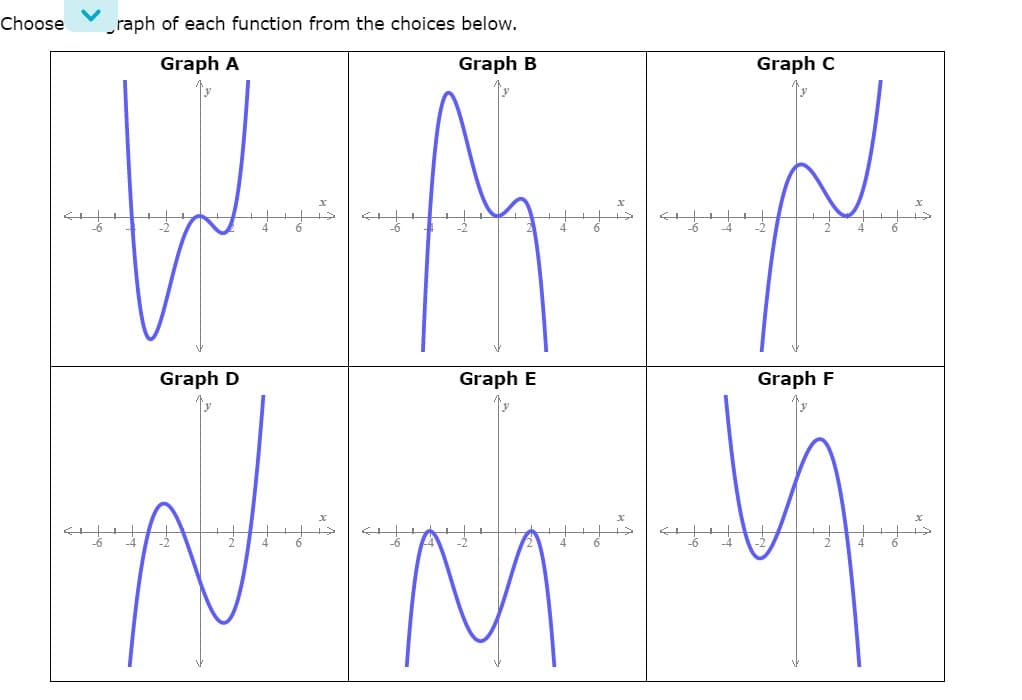 Choose
raph of each function from the choices below.
Graph A
Graph B
Graph C
Graph D
Graph E
Graph F

