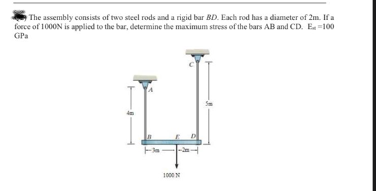 The assembly consists of two steel rods and a rigid bar BD. Each rod has a diameter of 2m. If a
force of 1000N is applied to the bar, determine the maximum stress of the bars AB and CD. Ex=100
GPa
--3m
1000 N
D