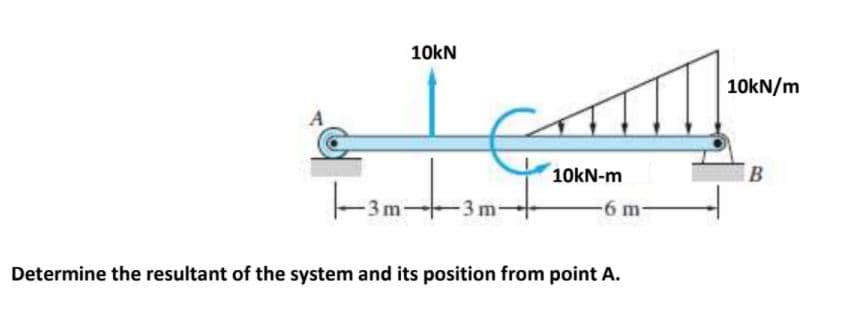 10kN
10kN/m
A
B
10KN-m
-3m
-3 m-
-6 m
Determine the resultant of the system and its position from point A.
