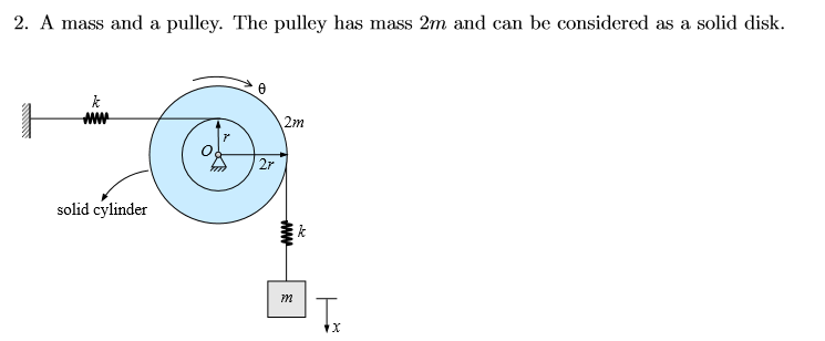 2. A mass and a pulley. The pulley has mass 2m and can be considered as a solid disk.
2r
solid cylinder

