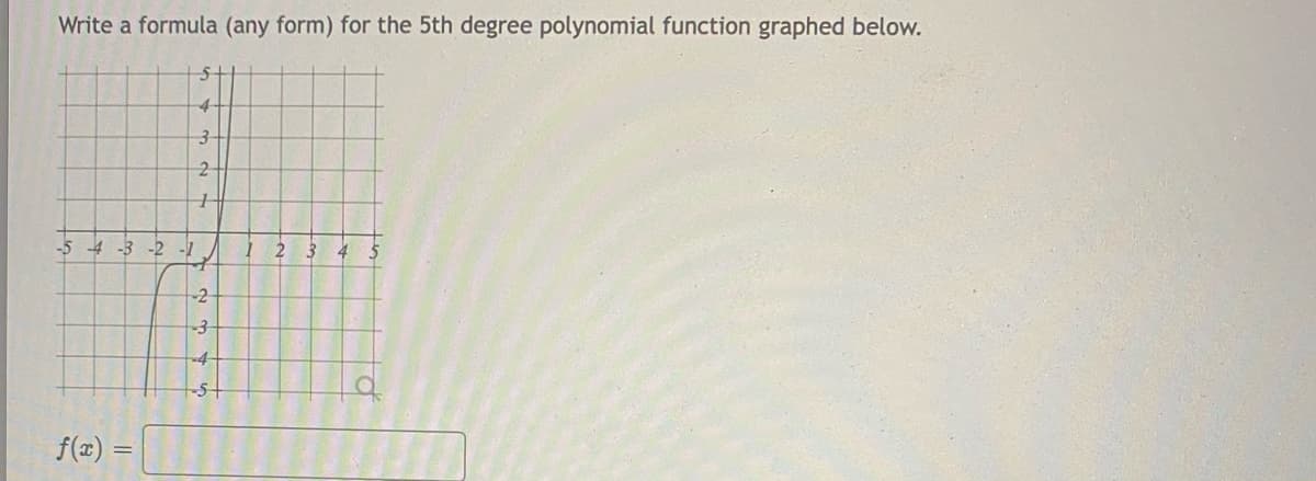 Write a formula (any form) for the 5th degree polynomial function graphed below.
4
-5 -4 -3 -2 -1
5
-2
-3
f(x) =
