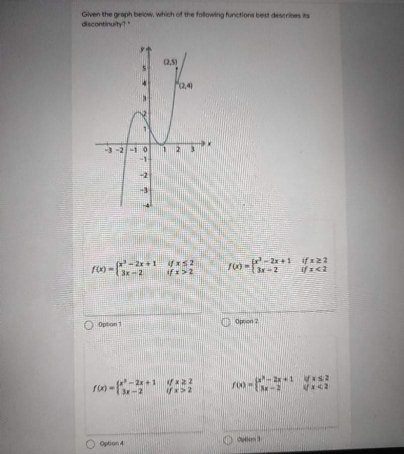 Given the graph below, which of the following funetions best describes its
discontinuity?
(2,5)
(2,4)
-2-1
2x + 1 ifx22
3x- 2
O Option 1
-2x+1 r
3x-2
Option 4
