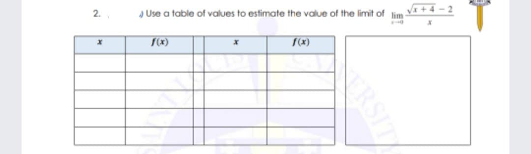 +4 - 2
A Use a table of values to estimate the value of the limit of lim-
f(x)
S(x)
RSITY
2.
