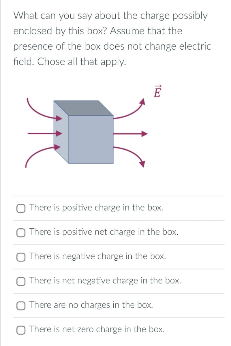 What can you say about the charge possibly
enclosed by this box? Assume that the
presence of the box does not change electric
field. Chose all that apply.
TE
There is positive charge in the box.
There is positive net charge in the box.
There is negative charge in the box.
There is net negative charge in the box.
There are no charges in the box.
There is net zero charge in the box.