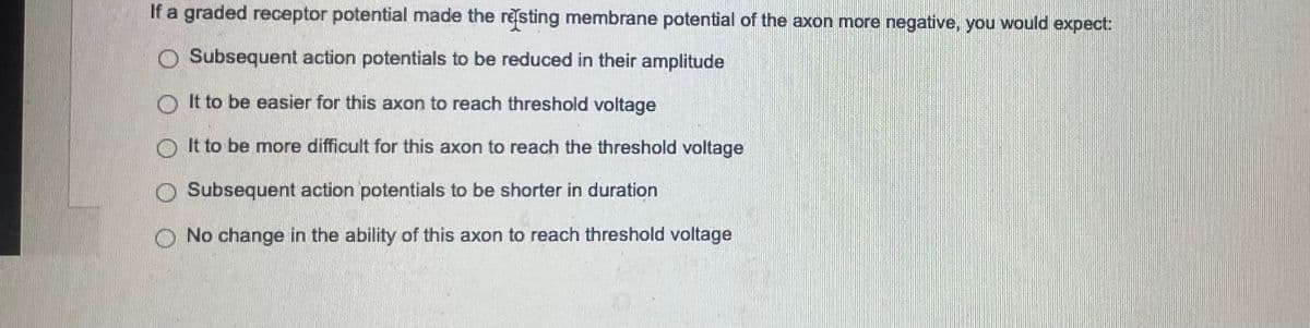If a graded receptor potential made the resting membrane potential of the axon more negative, you would expect:
Subsequent action potentials to be reduced in their amplitude
It to be easier for this axon to reach threshold voltage
It to be more difficult for this axon to reach the threshold voltage
Subsequent action potentials to be shorter in duration
No change in the ability of this axon to reach threshold voltage