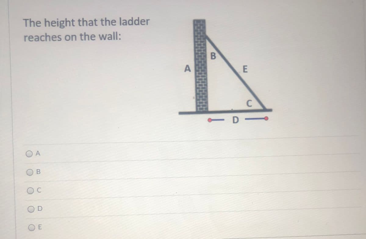 The height that the ladder
reaches on the wall:
A
C
-D-
O A
O E
