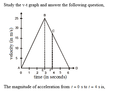Study the v-t graph and answer the following question,
в
25
20
15
5
A
0 1
E
F
3
4 5 6
2
time (in seconds)
The magnitude of acceleration from t = 0 s to t = 4 s is,
+
10
velocity (in m/s)
