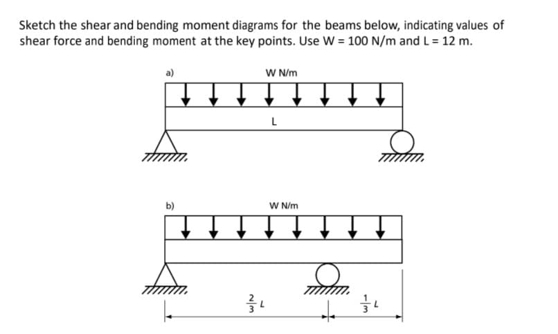 Sketch the shear and bending moment diagrams for the beams below, indicating values of
shear force and bending moment at the key points. Use W = 100 N/m and L = 12 m.
a)
W N/m
L
b)
W N/m
