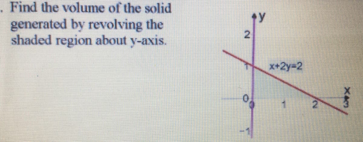 . Find the volume of the solid
generated by revolving the
shaded region about y-axis.
ty
2.
x+2y-D2
21
