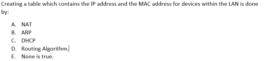 Creating a table which contains the IP address and the MAC address for devices within the LAN is done
by:
A. NAT
В. ARP
С. DHCP
D. Routing Algorithm.
E. None is true.
