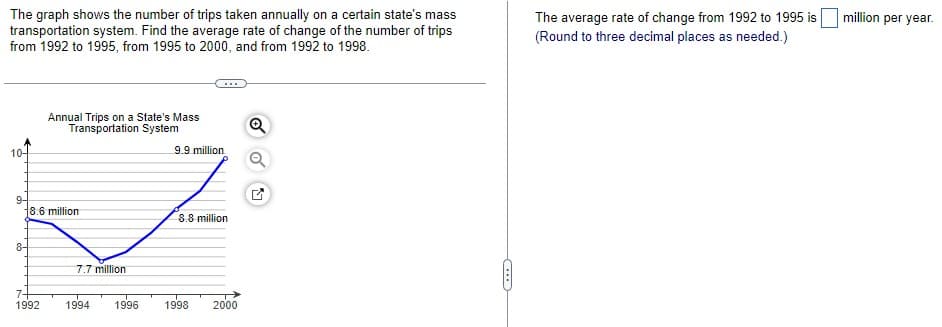 The graph shows the number of trips taken annually on a certain state's mass
transportation system. Find the average rate of change of the number of trips
from 1992 to 1995, from 1995 to 2000, and from 1992 to 1998.
10-
9-
8-
Annual Trips on a State's Mass
Transportation System
8.6 million
1992
7.7 million
1994
9.9 million
8.8 million
1996 1998 2000
Q
The average rate of change from 1992 to 1995 is
(Round to three decimal places as needed.)
million per year.