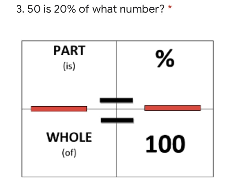 3. 50 is 20% of what number? *
PART
(is)
WHOLE
100
(of)
