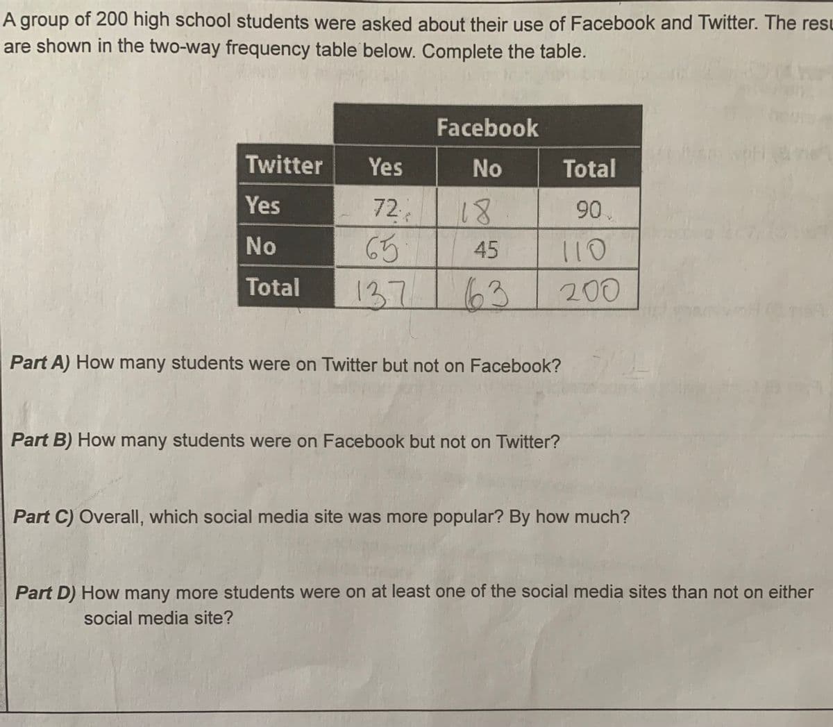 A group of 200 high school students were asked about their use of Facebook and Twitter. The resu
are shown in the two-way frequency table below. Complete the table.
Facebook
Twitter
Yes
No
Total
Yes
90
No
65
45
110
Total
137 63
200
Part A) How many students were on Twitter but not on Facebook?
Part B) How many students were on Facebook but not on Twitter?
Part C) Overall, which social media site was more popular? By how much?
Part D) How many more students were on at least one of the social media sites than not on either
social media site?
72,
18