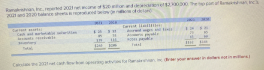 Ramakrishnan, Inc, reported 2021 net income of $20 million and depreciation of $2,700,000. The top part of Ramakrishnan, Inc.s
2021 and 2020 balance sheets is reproduced below (in millions of dollars):
2021 202
2023
2020
Current assets:
Cash and market able seturities
Accounts recelvable
Inventory
Current liabilities
Accrued weges and taxes
Accounts payable
Notes payable
Total
$ 25
85
$ 12
$ 24
$ 21
65
78
116
$206
73
199
65
Total
$249
$162
$146
Calculate the 2021 net cash flow from operating activities for Ramakrishnan, Inc. (Enter your answer in dollars not in millions)
