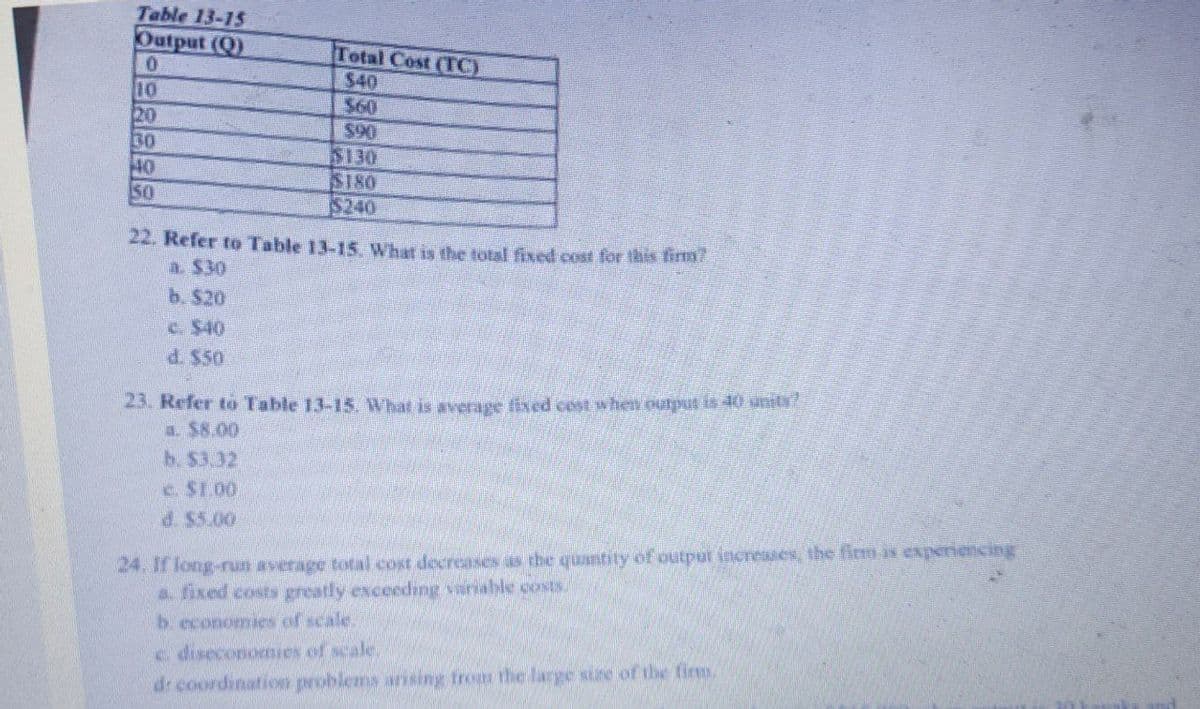 Table 13-15
Output (Q)
Total Cost (TC)
10
20
$40
$60
$90
30
40
So
$130
S180
$240
22. Refer to Table 13-15. What is the total fixed cost for this firmm
a $30
b. $20
c. $40
d. $50
23. Refer t Table 13-15. What is average fixed cest when outpu18 40 voits
a $8.00
b. 53.32
c. ST.00
d.55.00
24. If long-run average total cost decreases as the quantity of outpur increaes, the firm-is experiencing
a. fixed costs greatly exceeding variable costs.
b. economies of scale.
c diseconomes of scale.
dr coordinatioo problems arising froar the large size of the firs.
