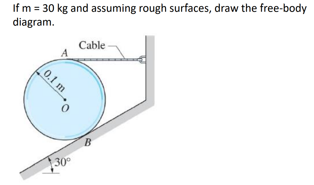 If m = 30 kg and assuming rough surfaces, draw the free-body
diagram.
Cable
A
30°
0.1m0
