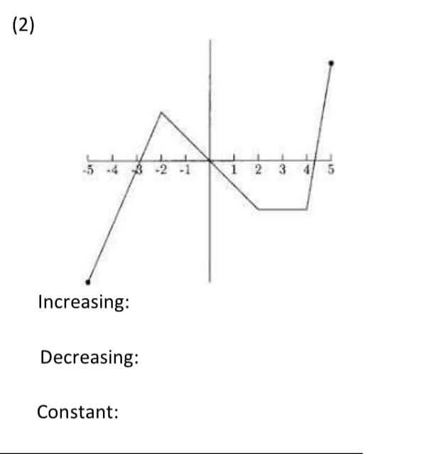 (2)
1 2
3 4
5
Increasing:
Decreasing:
Constant:
