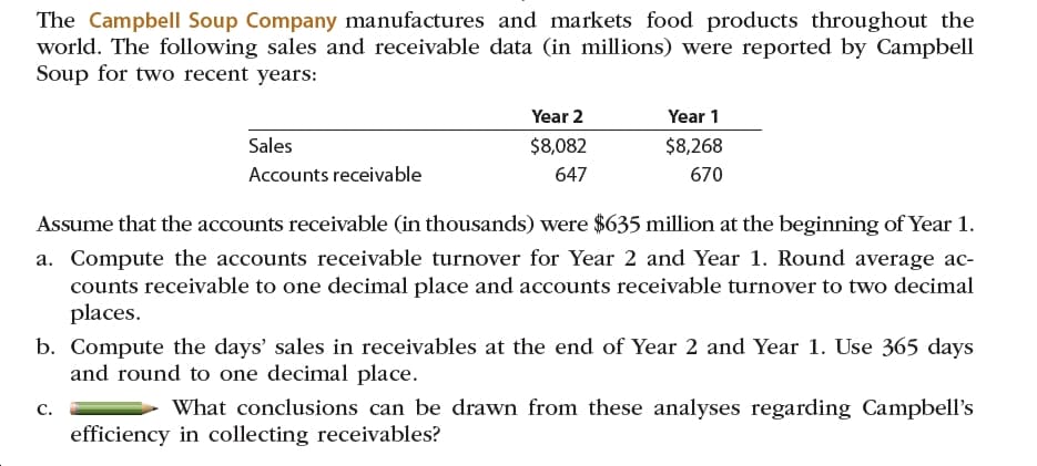 The Campbell Soup Company manufactures and markets food products throughout the
world. The following sales and receivable data (in millions) were reported by Campbell
Soup for two recent years:
Year 2
Year 1
$8,082
$8,268
Sales
670
Accounts receivable
647
Assume that the accounts receivable (in thousands) were $635 million at the beginning of Year 1.
a. Compute the accounts receivable turnover for Year 2 and Year 1. Round average ac-
counts receivable to one decimal place and accounts receivable turnover to two decimal
places.
b. Compute the days' sales in receivables at the end of Year 2 and Year 1. Use 365 days
and round to one decimal place.
What conclusions can be drawn from these analyses regarding Campbell's
C.
efficiency in collecting receivables?
