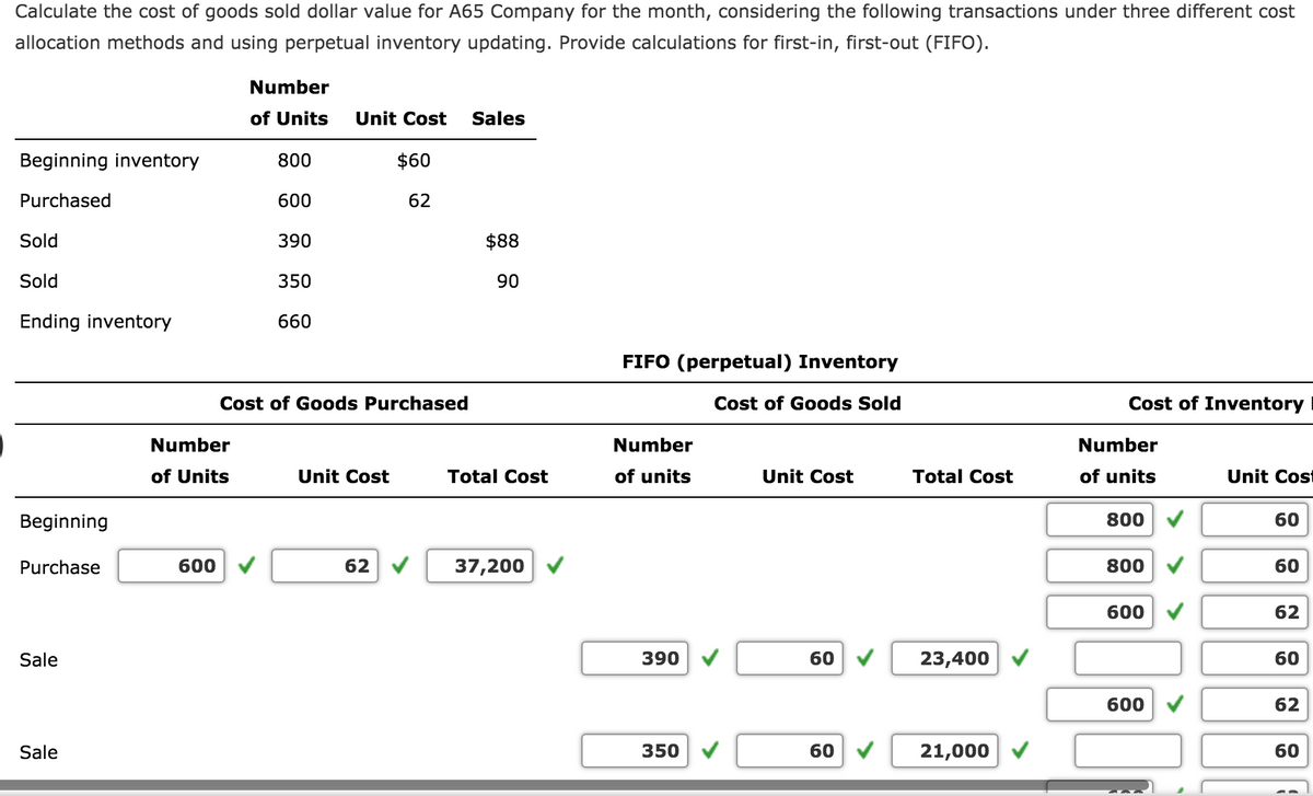 Calculate the cost of goods sold dollar value for A65 Company for the month, considering the following transactions under three different cost
allocation methods and using perpetual inventory updating. Provide calculations for first-in, first-out (FIFO).
Number
of Units
Unit Cost
Sales
Beginning inventory
800
$60
Purchased
600
62
Sold
390
$88
Sold
350
90
Ending inventory
660
FIFO (perpetual) Inventory
Cost of Goods Purchased
Cost of Goods Sold
Cost of Inventory
Number
Number
Number
of Units
Unit Cost
Total Cost
of units
Unit Cost
Total Cost
of units
Unit Cost
Beginning
800 V
60
Purchase
600
62
37,200
800
60
600
62
Sale
390
60
23,400
60
600
62
Sale
350
60
21,000
60
