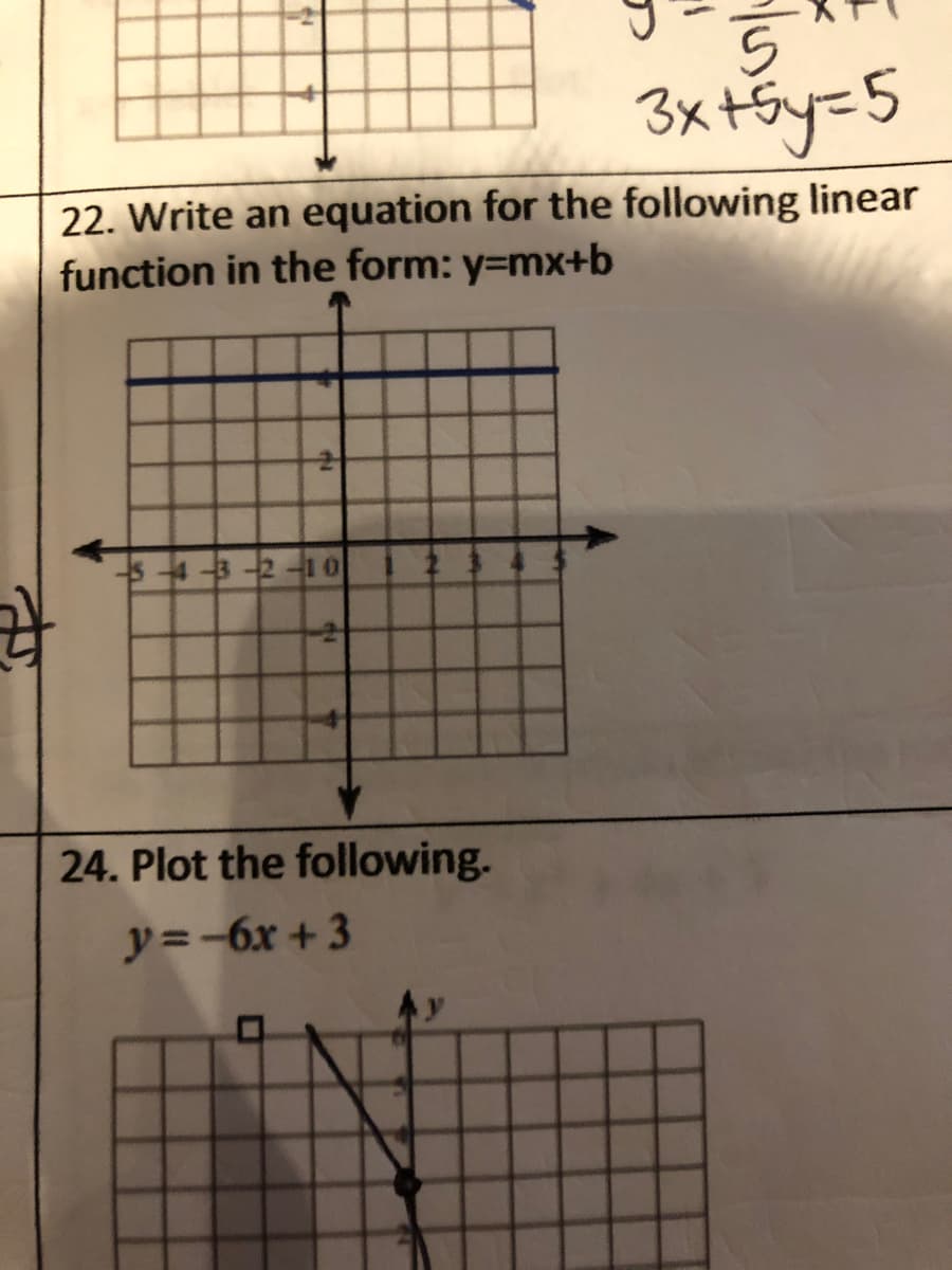 3xt5y=5
22. Write an equation for the following linear
function in the form: y=mx+b
54-3-2-10
24. Plot the following.
y=-6x + 3
